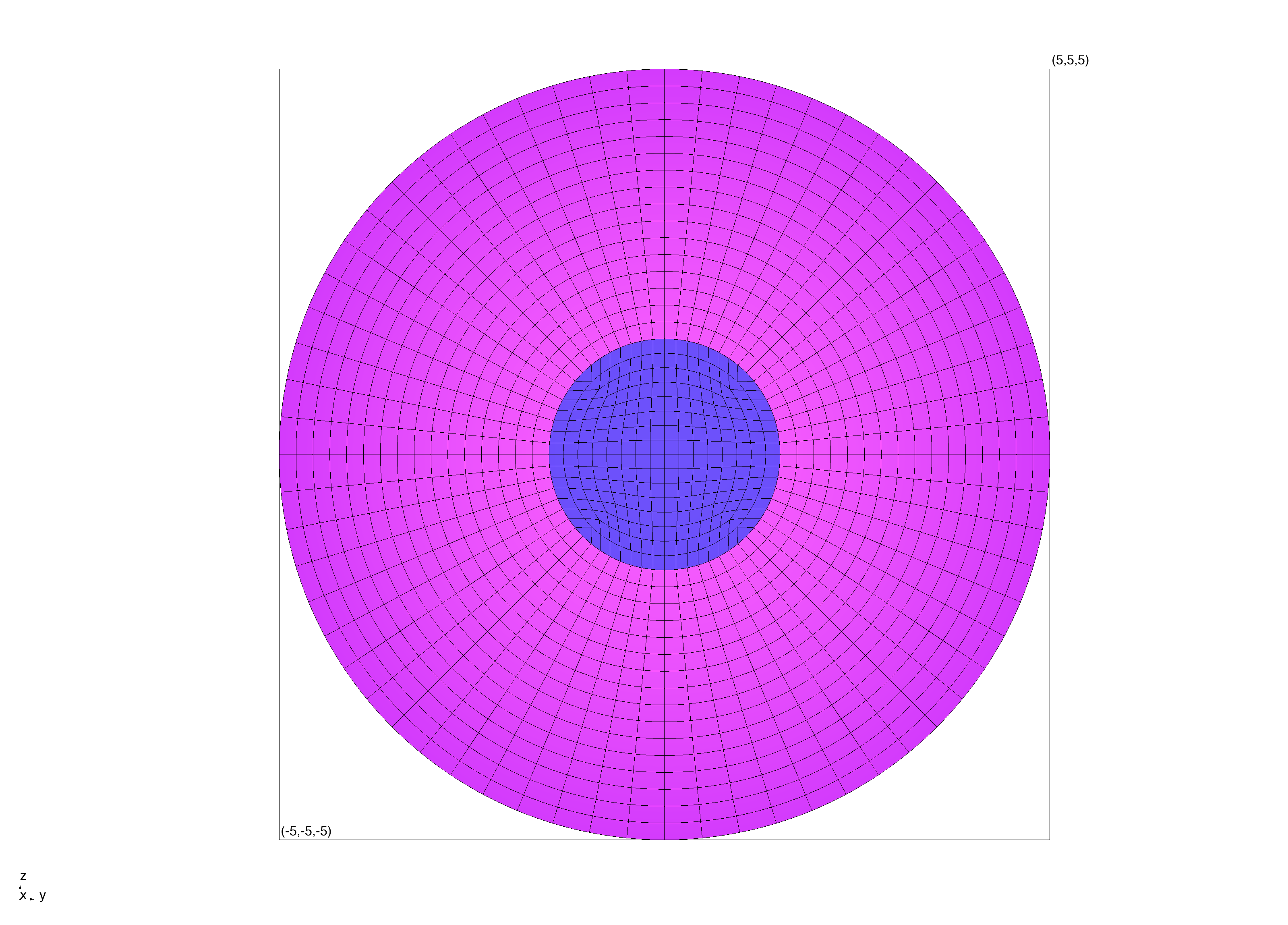Example Mesh